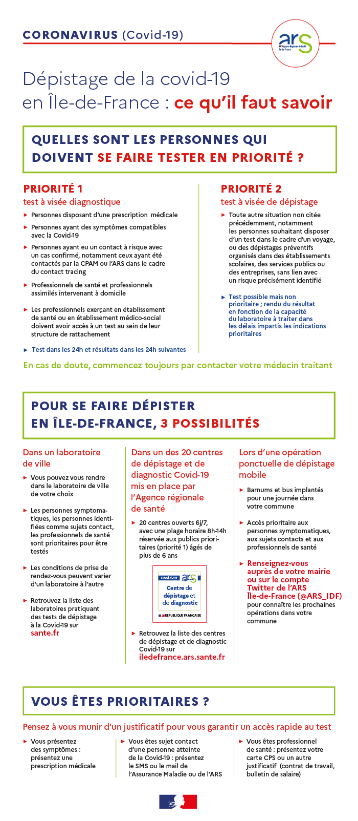 Dépistage en IDF : ce qu'il faut savoir