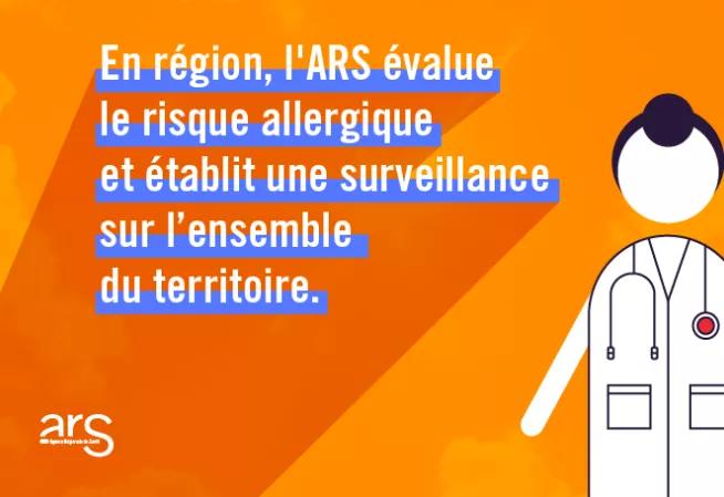 En région, l'ARS évalue le risque allergique et établit une surveillance sur l'ensemble du territoire
