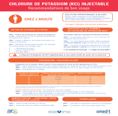 chlorure de potassium hypertonique injectable