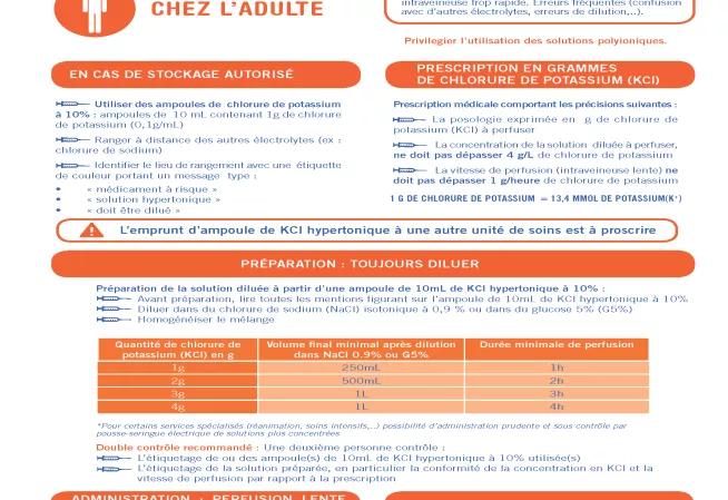chlorure de potassium hypertonique injectable