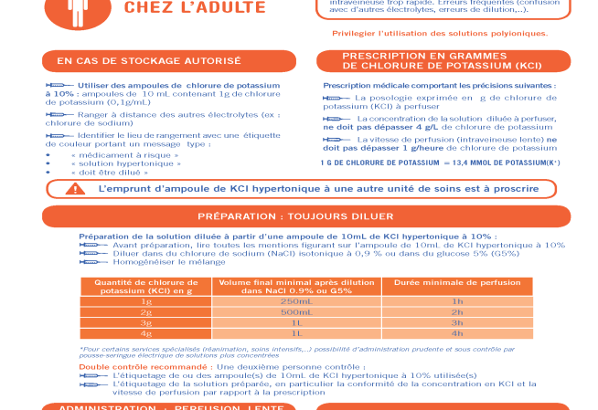 chlorure de potassium hypertonique injectable