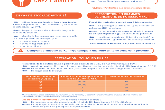 chlorure de potassium hypertonique injectable