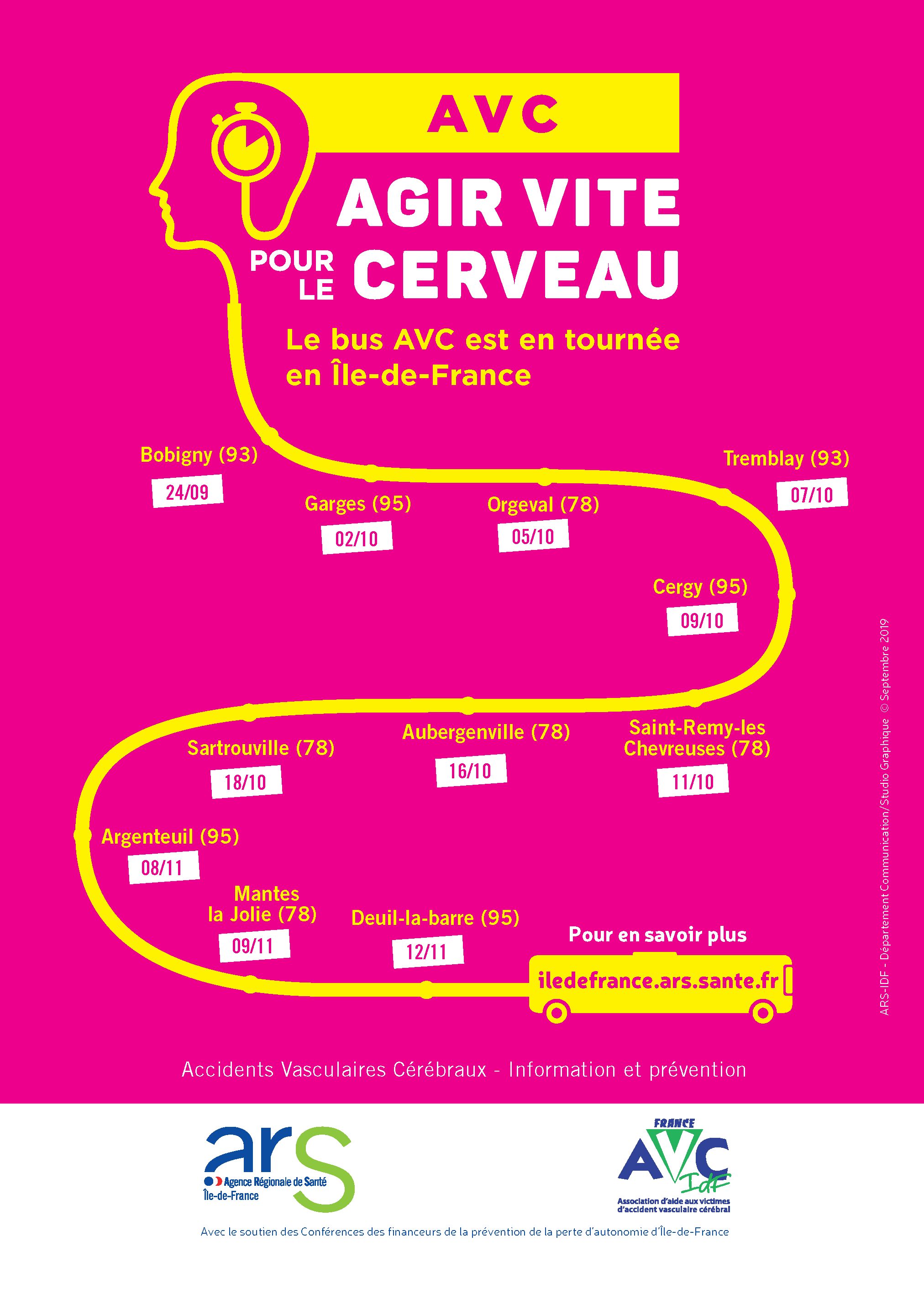 Parcours du bus AVC en 2019