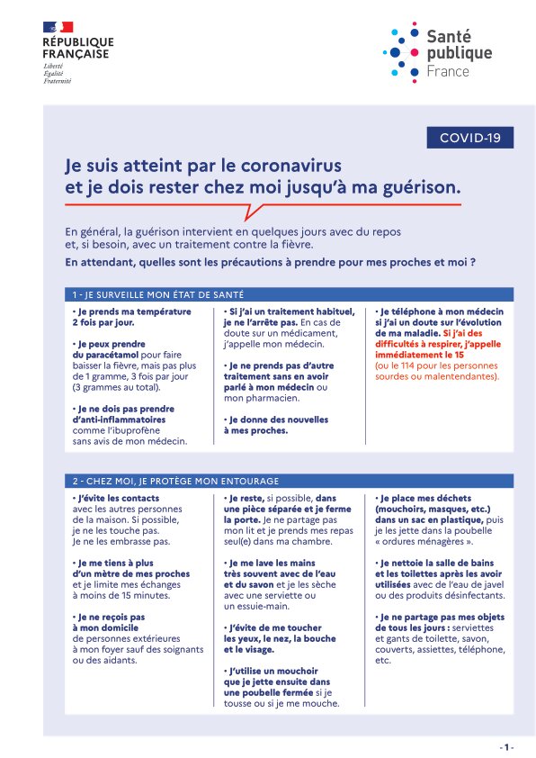 Que faire si je suis atteint par le coronavirus ?