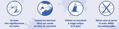 Coronavirus (COVID-19) : gestes barrières (horizontal)