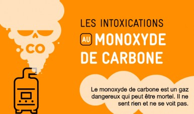 Monoxyde de carbone  Agence régionale de santé Ile-de-France