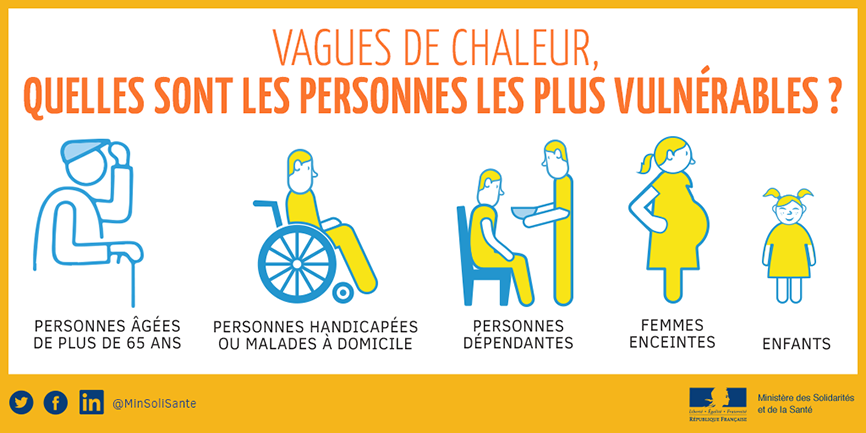 Visuel canicule - personnes vulnérables - 2017