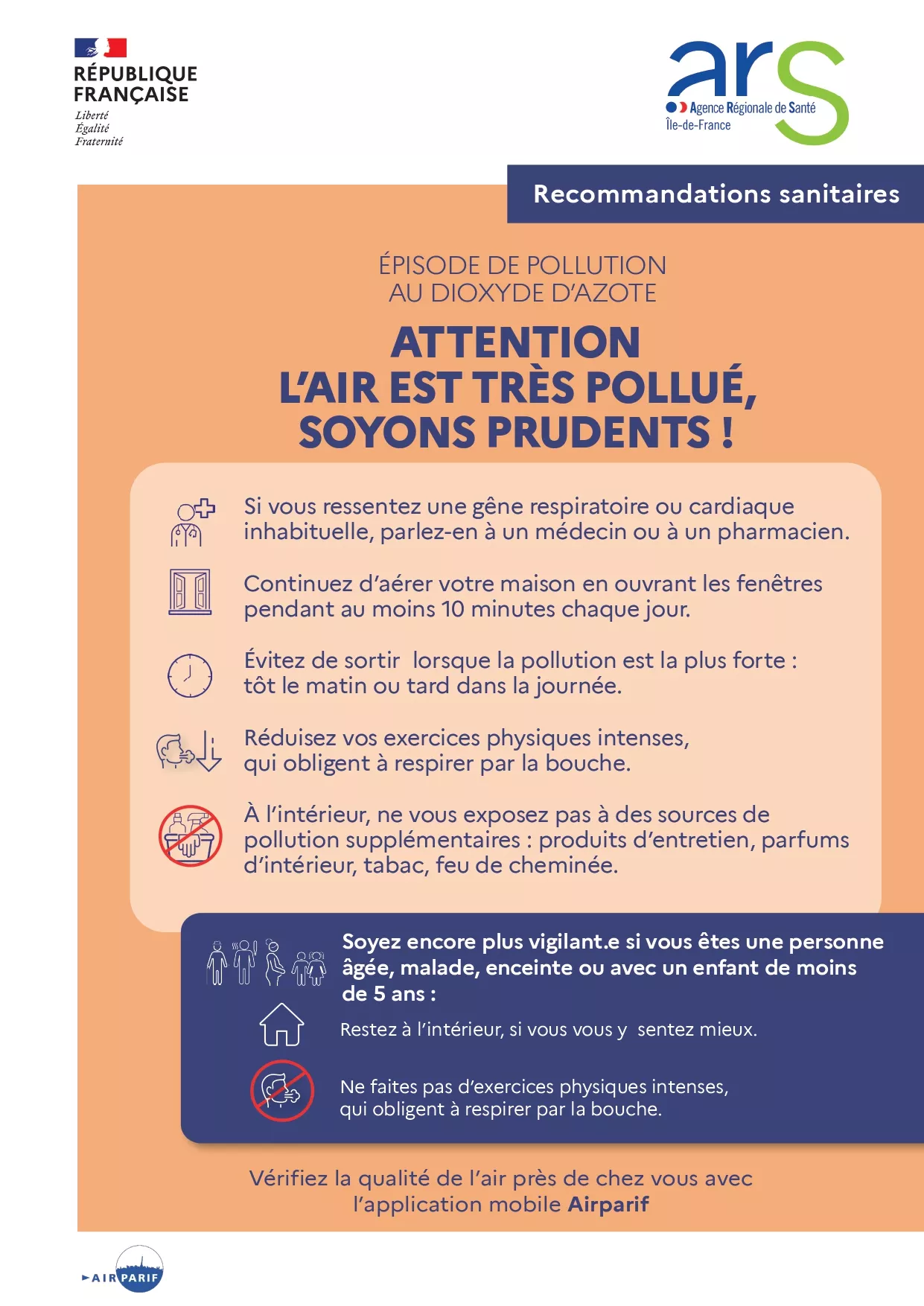 Dépassement du seuil d'alerte - Episode pollution dioxyde